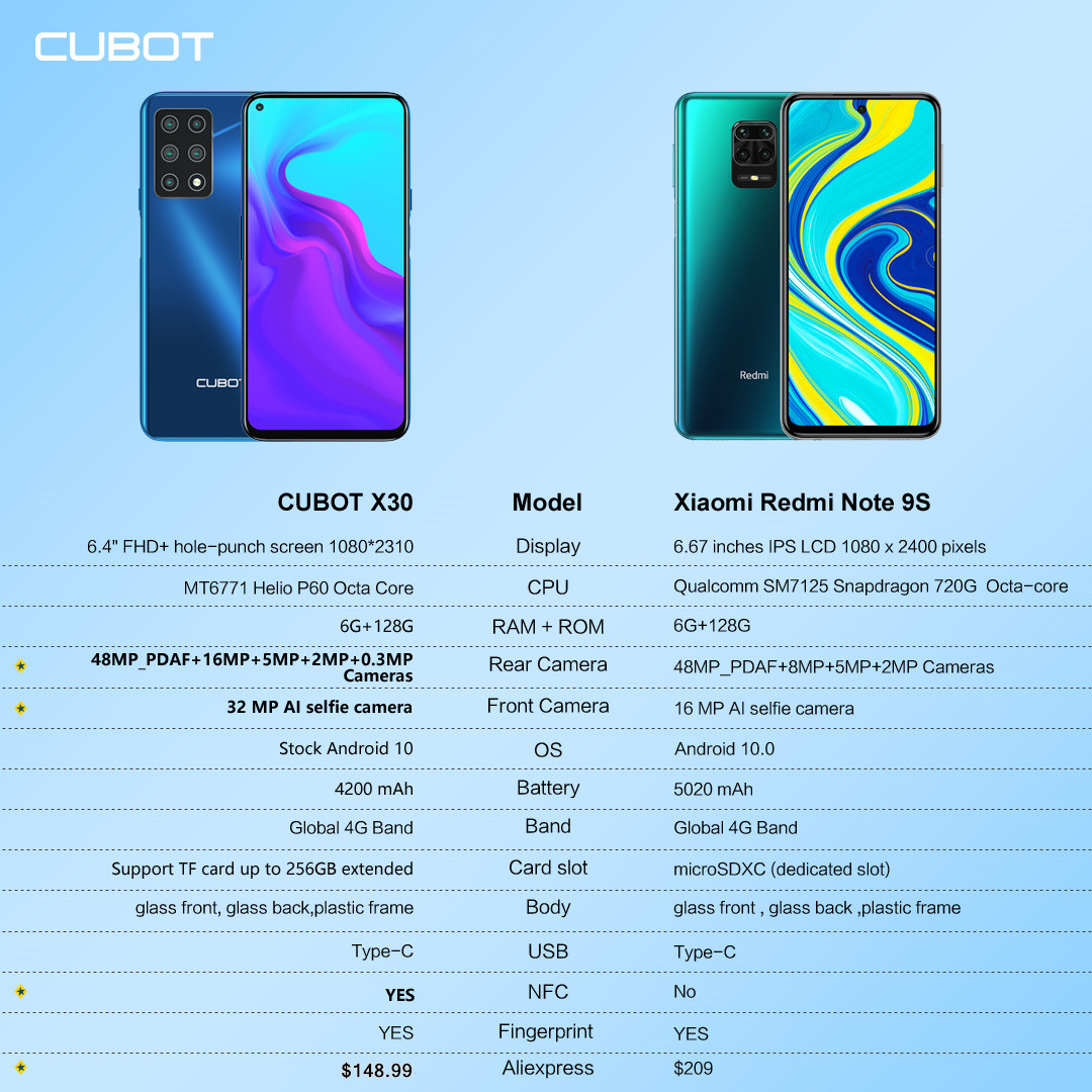 Cubot X30VS Xiaomo Redmi Note 9S  🌟