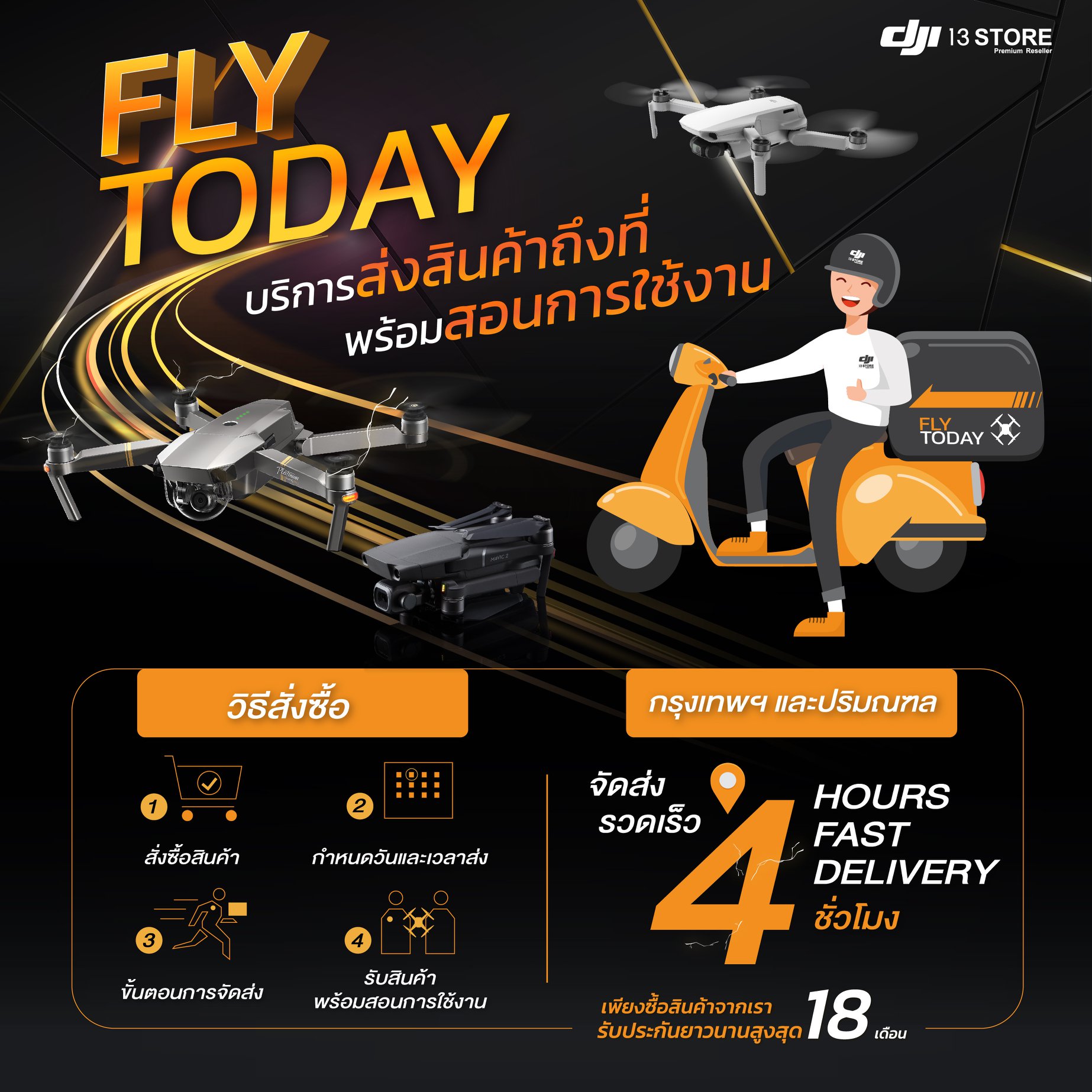 DJI FLY TODAY : บริการส่งสินค้าถึงที่ พร้อมสอนการใช้งาน !!!! อยู่ไหนก็สั่งซื้อโดรนมาถ่ายภาพสวยๆได้ง่ายๆ โดยไม่ต้องเดินทาง!!