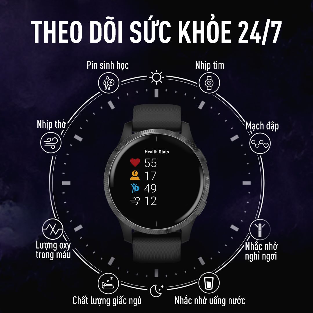 ⚜️ Không phải ngẫu nhiên mà hai chiếc đồng hồ mới nhất của Garmin lại tạo nên cơn sốt như vậy. Có một tính năng đáng giá mà Garmin Venu và Vivoactive 4 đồng sở hữu - Chức năng theo dõi chỉ số sức khỏe 24/7. ⚜️ Với Garmin VENU và Vivoactive 4 , người dùng có thể theo dõi hầu hết các chỉ số sức khỏe một cách chính xác và thuận tiện như: ✔️Nhịp thở...