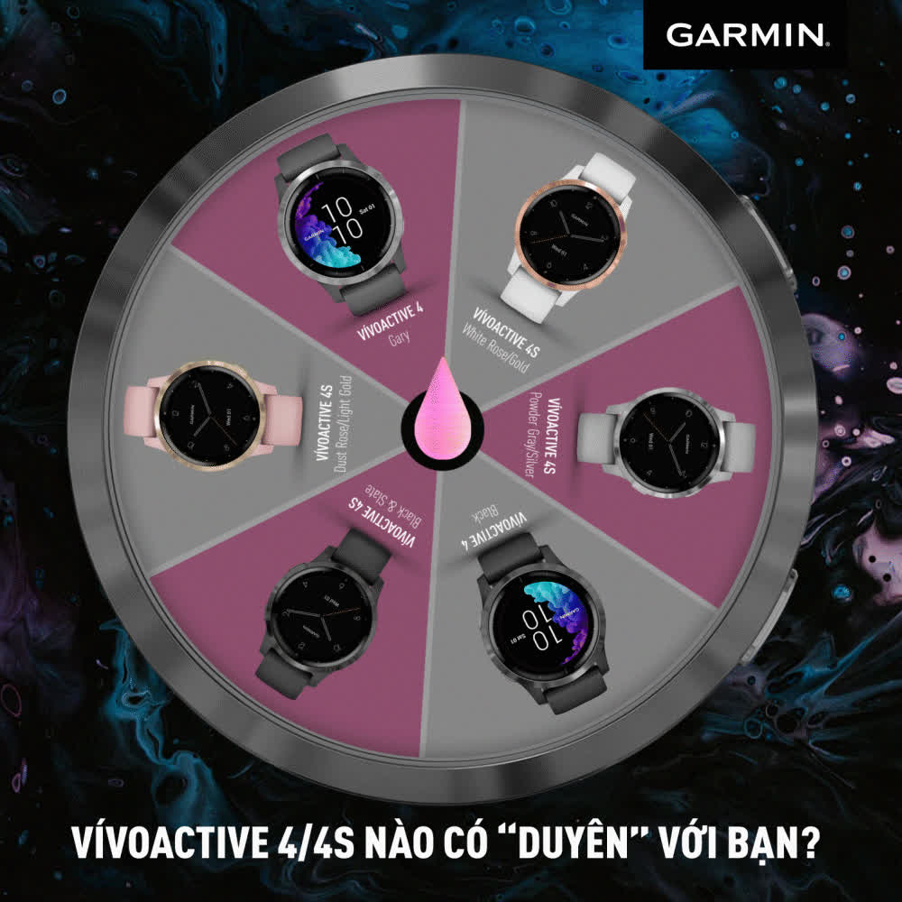 5 Lý do tại sao 𝑽𝒊𝒗𝒐𝒂𝒄𝒕𝒊𝒗𝒆 4/4𝒔 nhà Garmin là một món phụ kiện không thể thiếu của quý cô hiện đại: