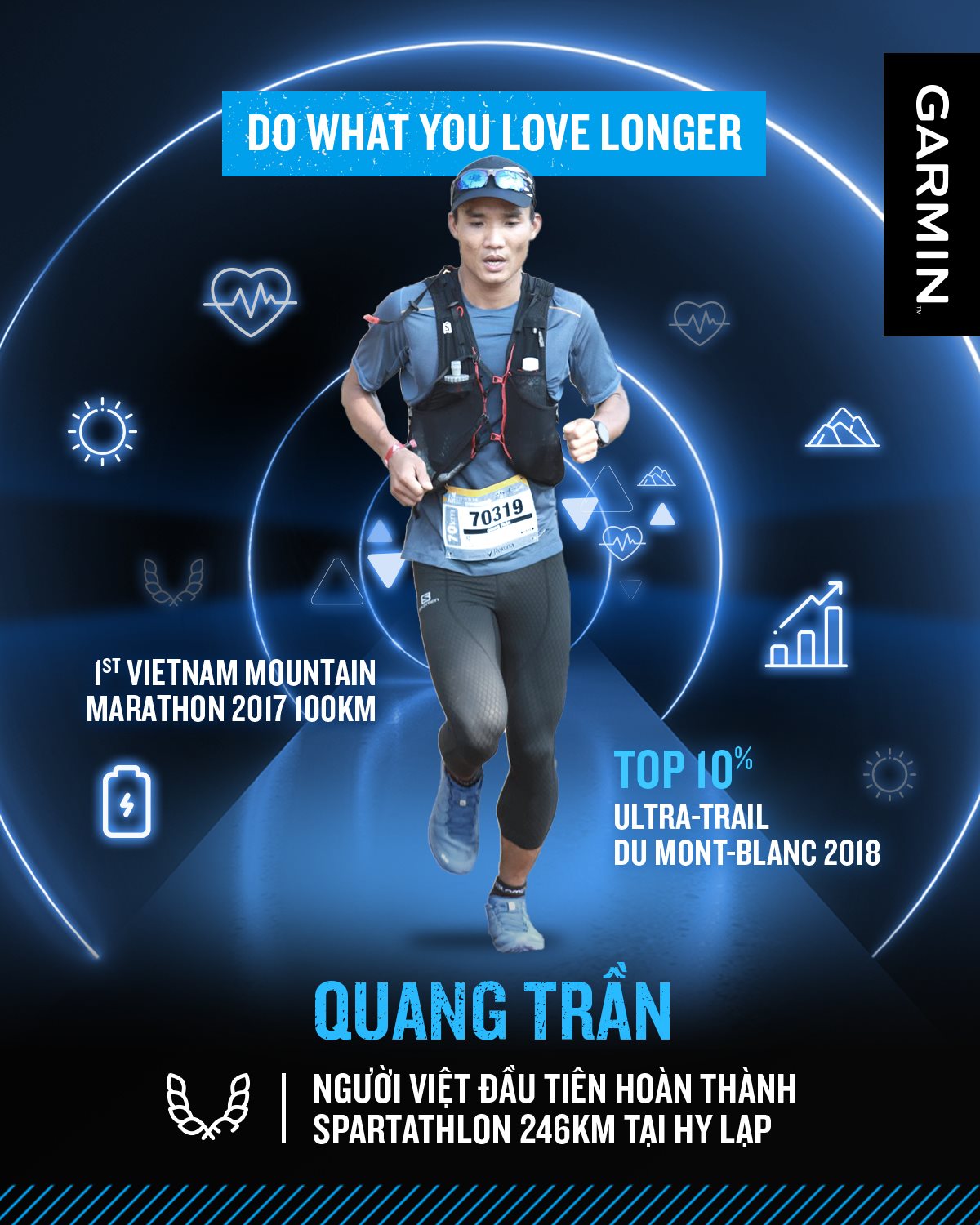 🎉 ĐẠI SỨ THƯƠNG HIỆU GARMIN: QUANG TRẦN Garmin vui mừng chào đón anh Quang Trần chính thức trở thành đại sứ thương hiệu tại Việt Nam