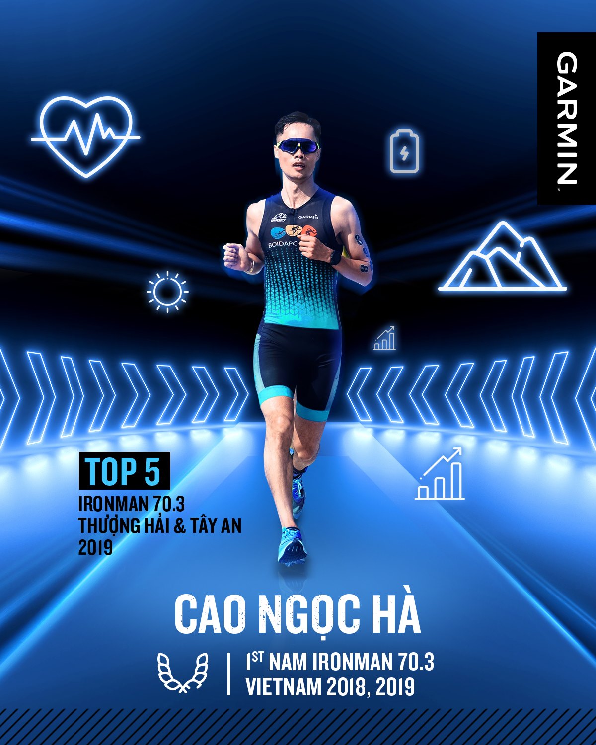 ✨ĐẠI SỨ THƯƠNG HIỆU GARMIN CAO NGỌC HÀ & LƯU Ý CHO GIAI ĐOẠN KHỞI ĐỘNG ✨ Hãy cùng Garmin hân hoan chào đón anh Cao Ngọc Hà trở thành đại sứ thương hiệu tiếp theo tại Việt Nam