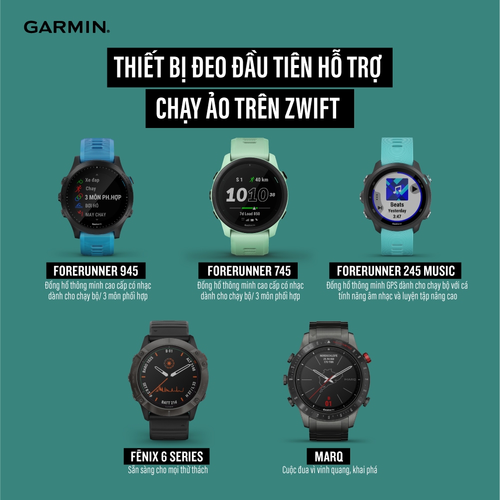 ĐÓN ĐẦU CƠN SỐT CHẠY ẢO VỚI GARMIN