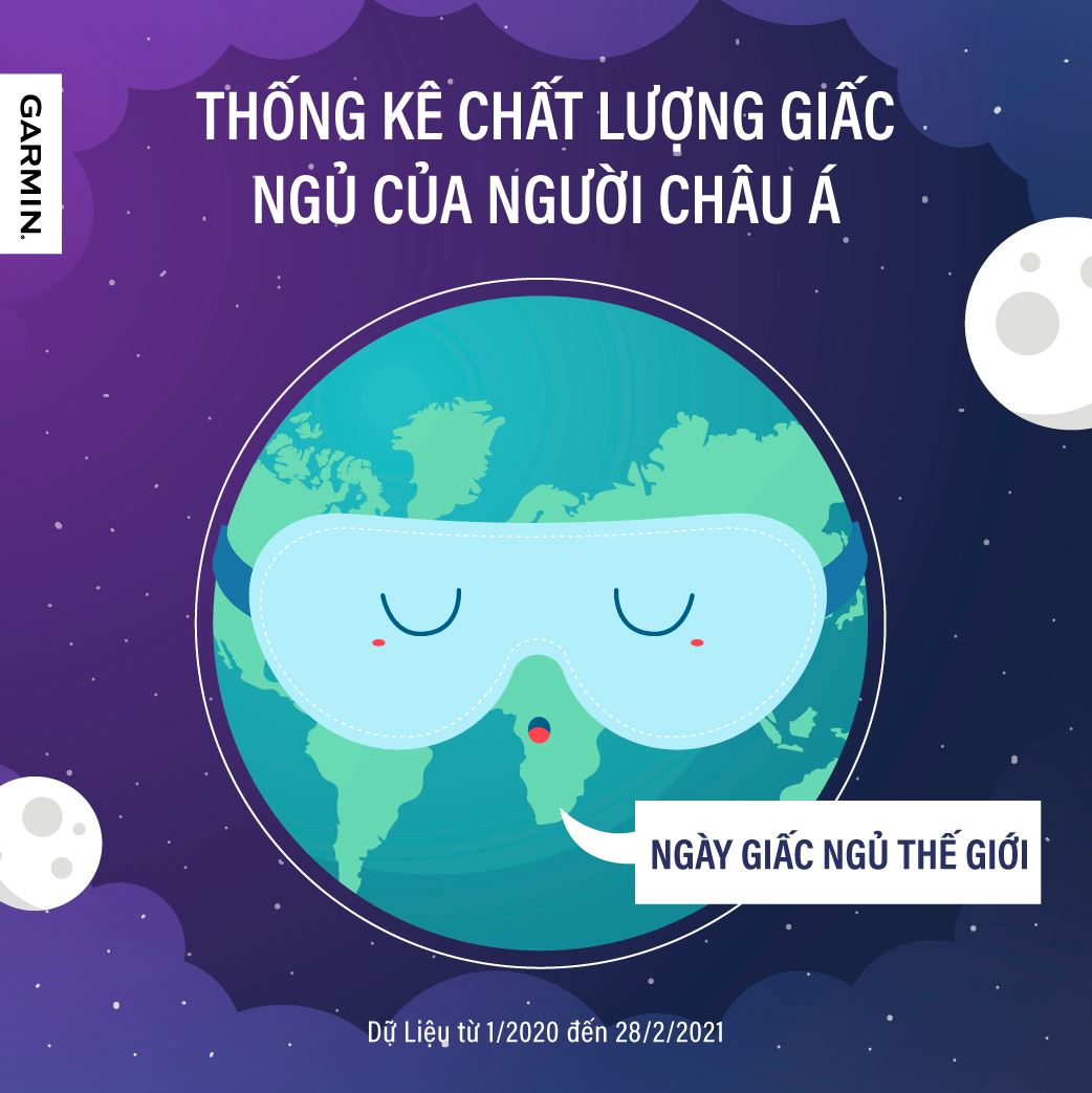 Liệu NGỦ SÂU có nghĩa là NGỦ NGON? 