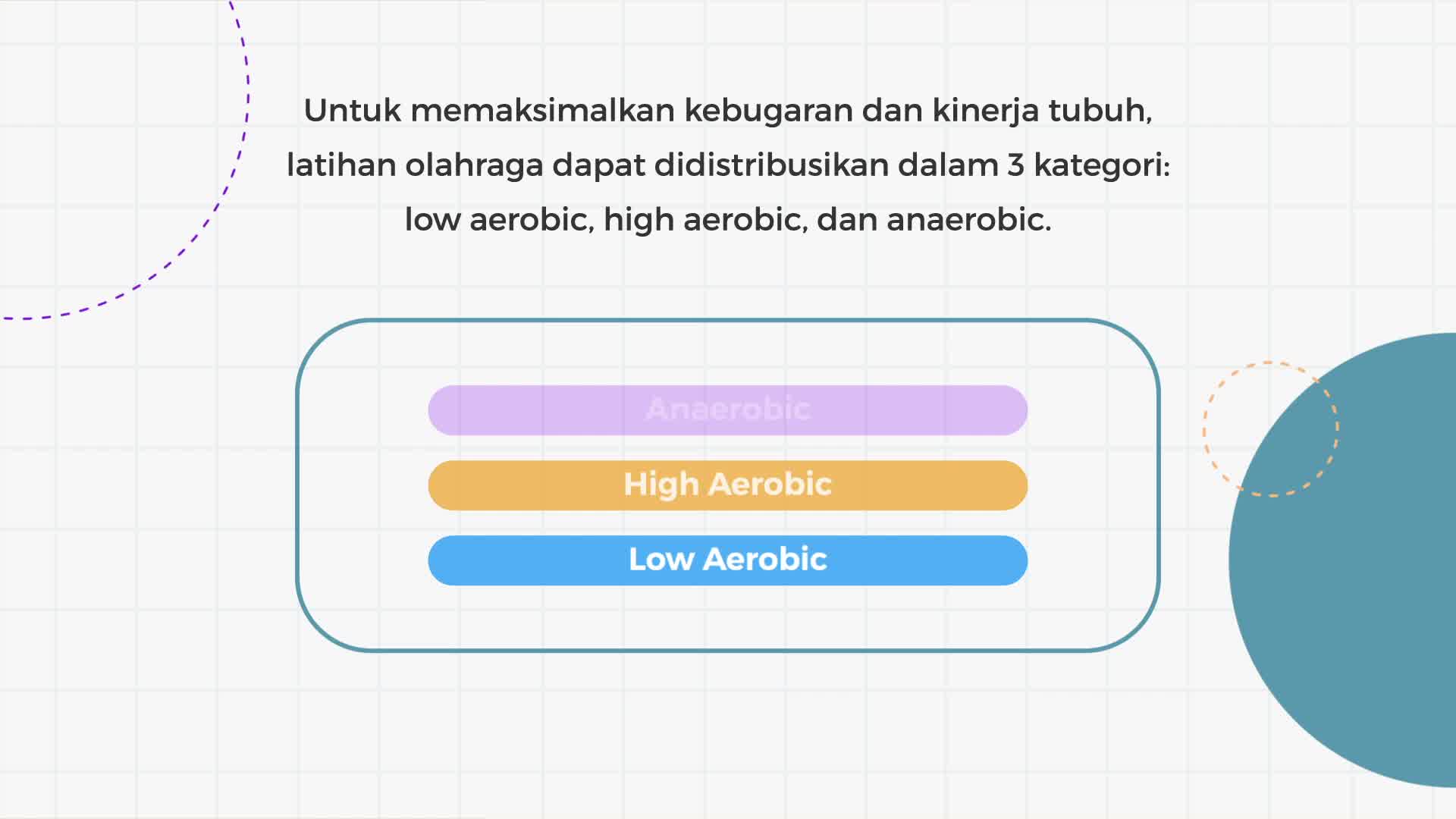 Untuk memaksimalkan performance dan fitness gains, training bisa dibagi jadi 3 kategori : low aerobic, high aerobic, and anaerobic. 