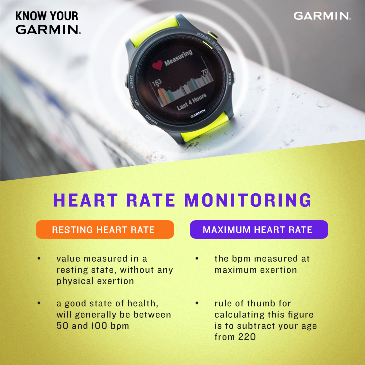 Every heart works in a different way. Knowing how your heart works allows you to know your limits and enable you to design your workout regime more effectively. Get started now and find out the basic rules of heart monitoring at: