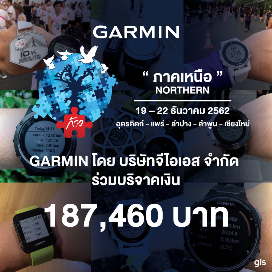 GARMIN ได้ร่วมจัดกิจกรรมเพื่อร่วมบริจาคเงินให้แก่ “มูลนิธิก้าวคนละก้าว เพื่อโรงพยาบาลภาคเหนือ” โดยมี 2 กิจกรรม ดังนี้ 1.เปลี่ยนทุกก้าวของผู้ใช้ GARMIN เป็นเงินบริจาค โดยมีผู้ใช้ GARMIN ร่วมวิ่งไปกับพี่ตูน และทีมงาน รวมทั้งหมดตั้งแต่วันที่ 19-22 ธันวาคม 2562 เป็นระยะทางรวม 17,180 กิโลเมตร 