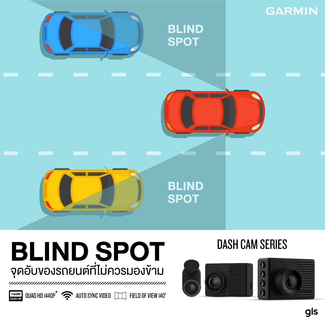 👀 Blind Spot จุดอับของรถยนต์ที่ไม่ควรมองข้าม