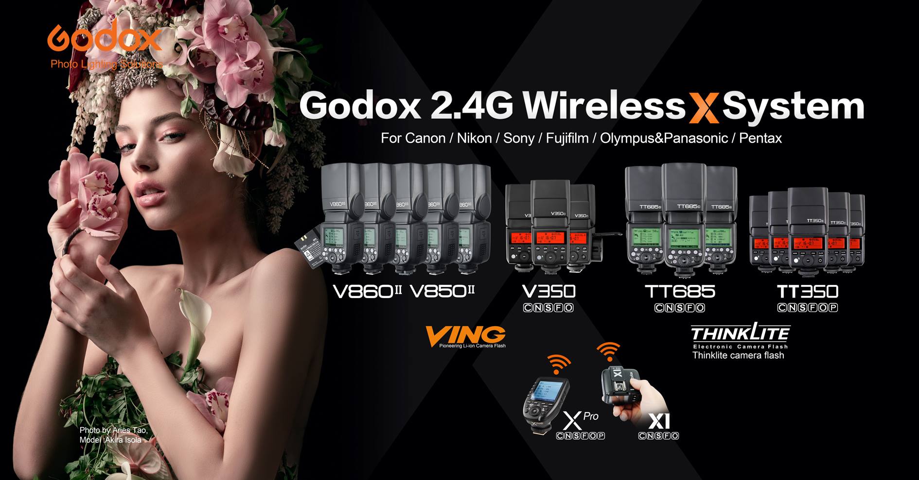 Godox systematic DSLR and mirrorless speedlites,