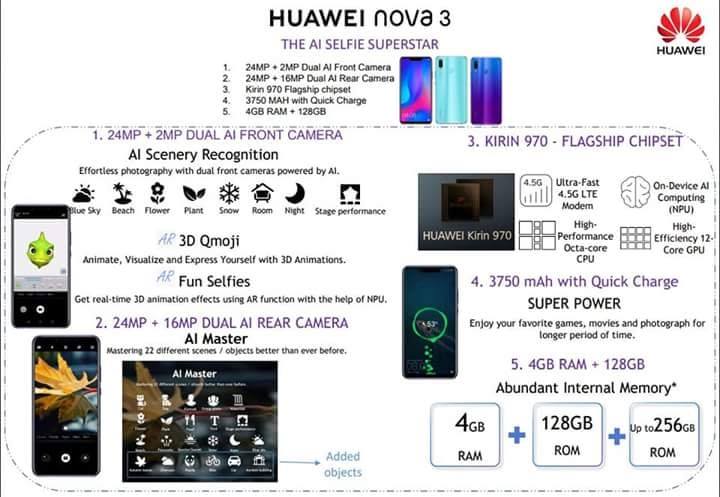 Huawei Nova 3 Specifications