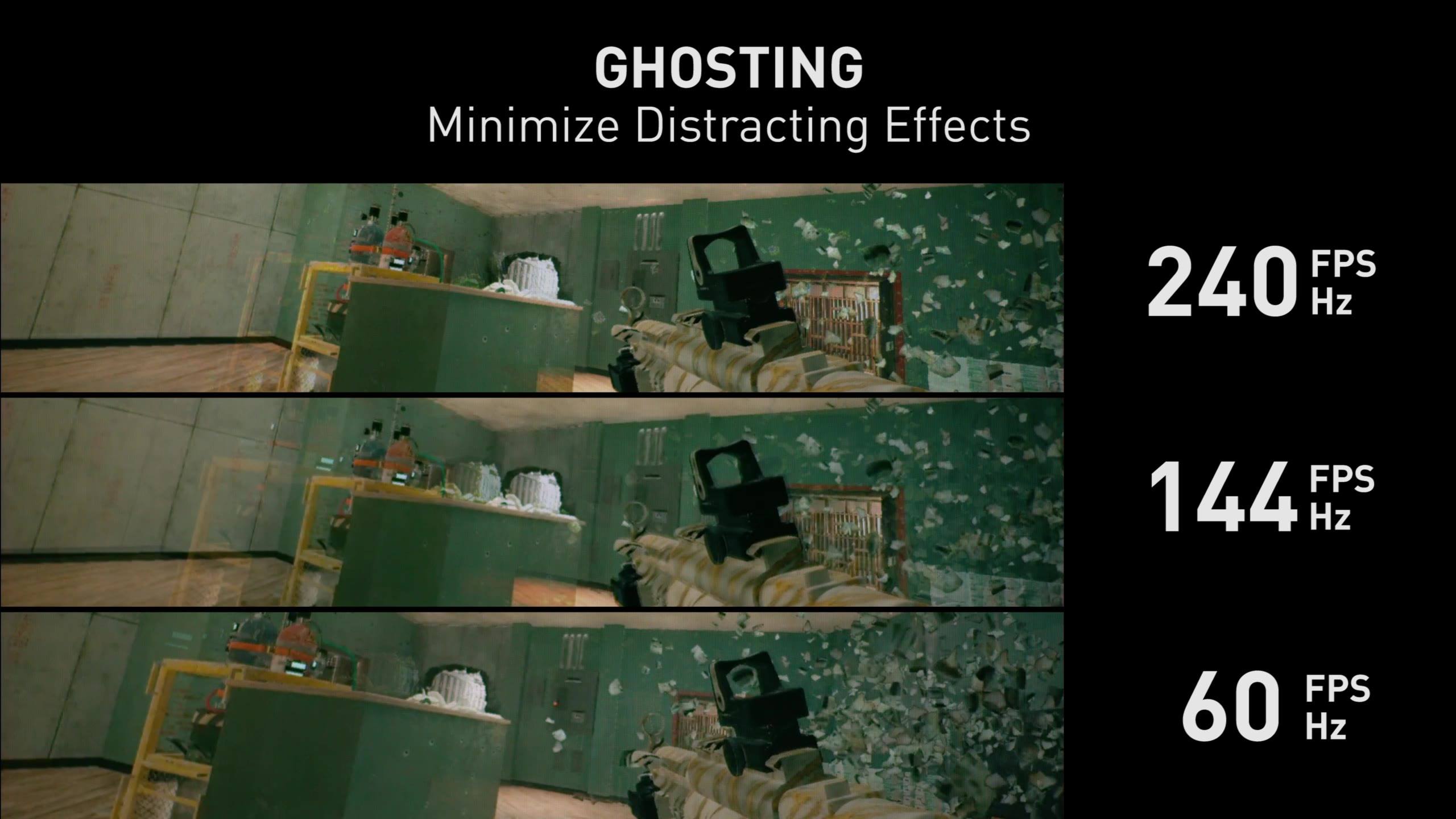 GeForce RTX GPUs all reach 144+ FPS in Rainbow Six Siege delivering lower latency and minimizing distracting effects. #FramesWinGames @NVIDIA GeForce