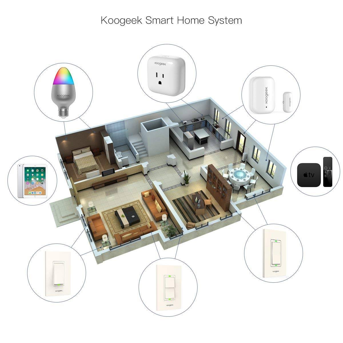 Make your home smart and connected. It's easy to start with smart accessories from Koogeek: Smart Plug, Smart Bulb, Smart Power Strip, Smart LED Lights Strip. 