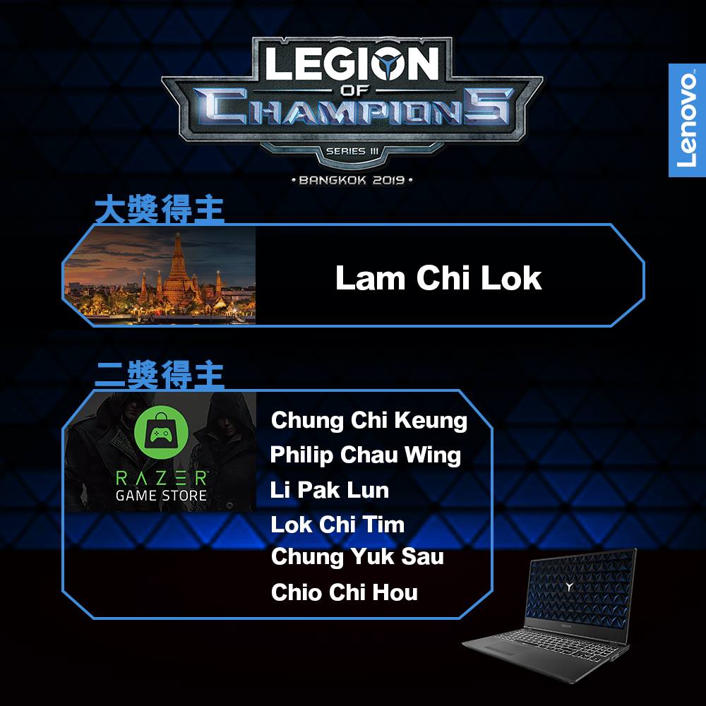 【Legion of Champion 2019】買指定LEGION電競筆電贏巨獎 結果公布 係你啦係你啦！先前買指定LEGION電競筆電贏巨獎嘅活動有結果啦！圖中見到自己名嘅你就係今次嘅得獎者！恭喜晒！