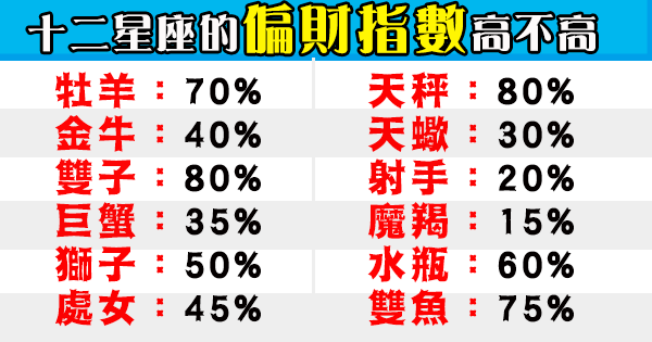 🧨《李寧台灣，詩意春節。1799喜氣久久李寧福袋禮盒，中獎機率100%，中獎編號名單公布。》🧨 頭獎：