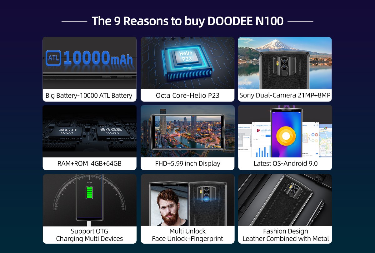 Nine Reasons for the doogee N100.