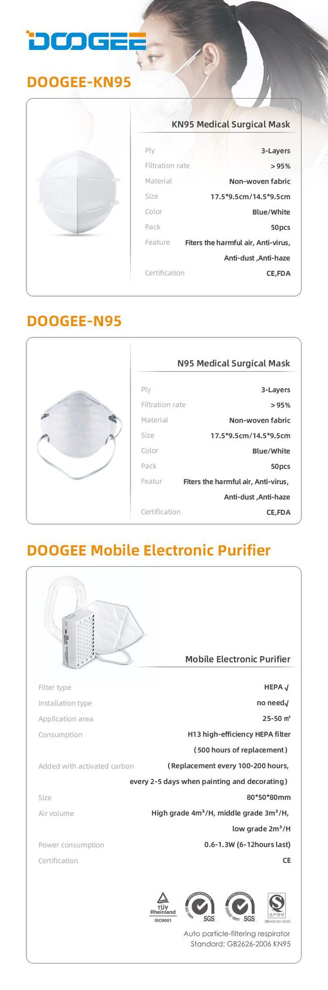 Guys, don't worry, we have many masks that you can get. "#DOOGEE" will always with you.