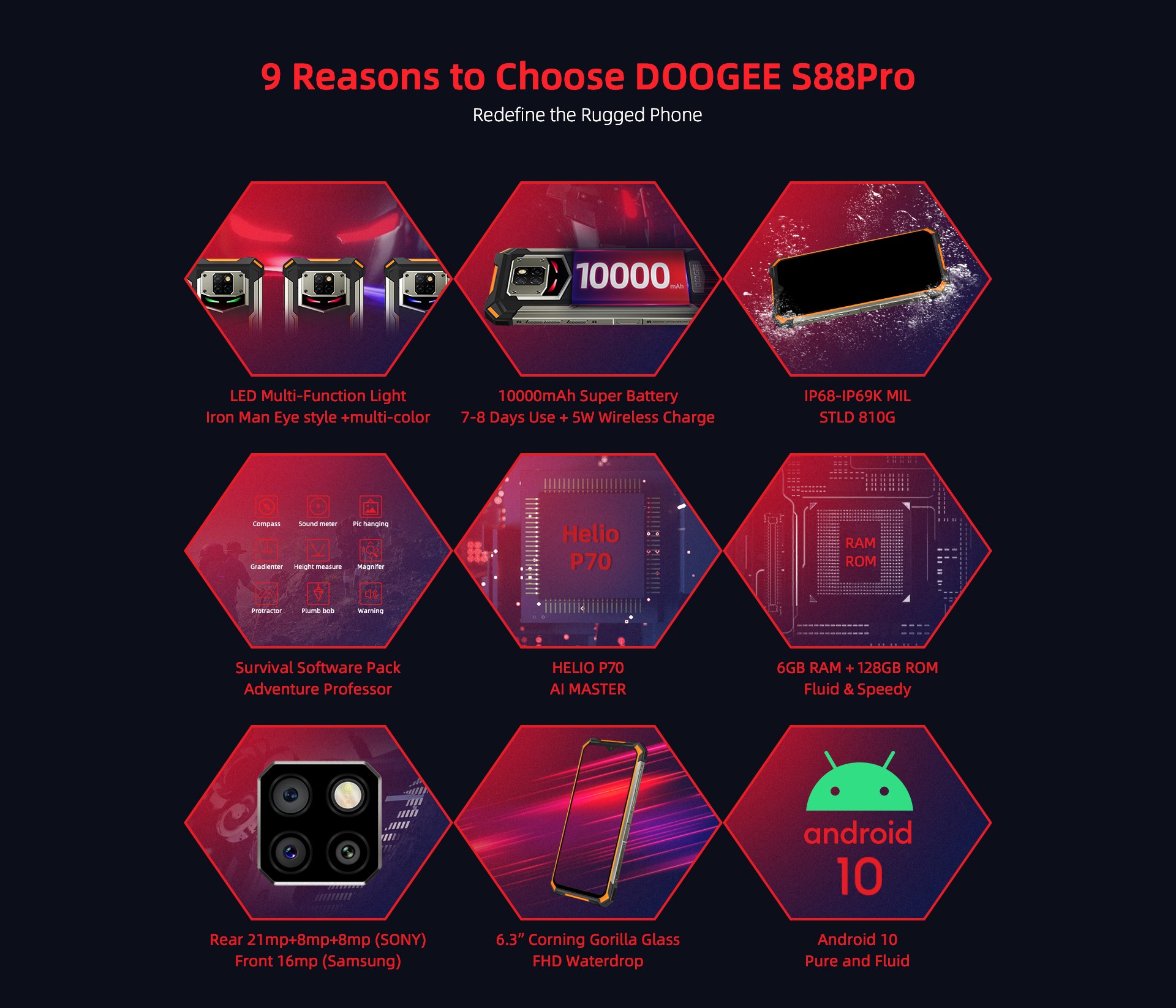 #DOOGEES88PRO-Why do we choose the #S88Pro? 