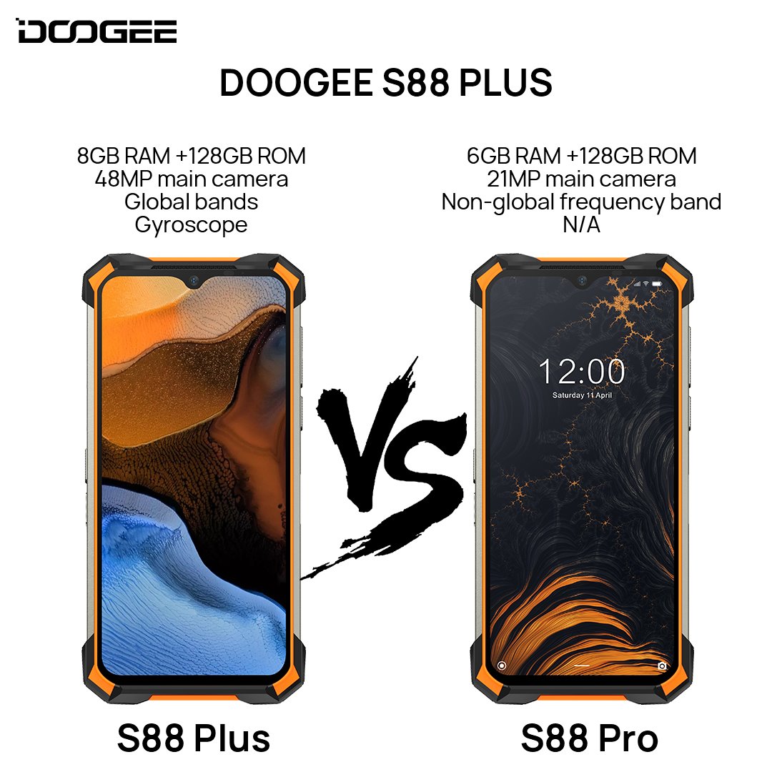 S88PLUS VS S88PRO