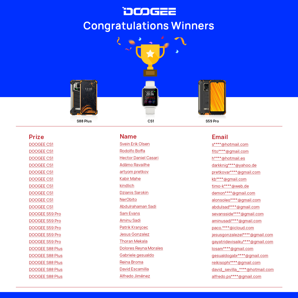 Congratulations to all the 20 winners!!! 🥰 If you are a winner now you have 7 days to contact us by email✉️ at giveaway@doogee.cc 