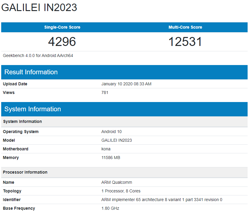 OnePlus 8 Pro (IN2023) in the Geekbench 4. 