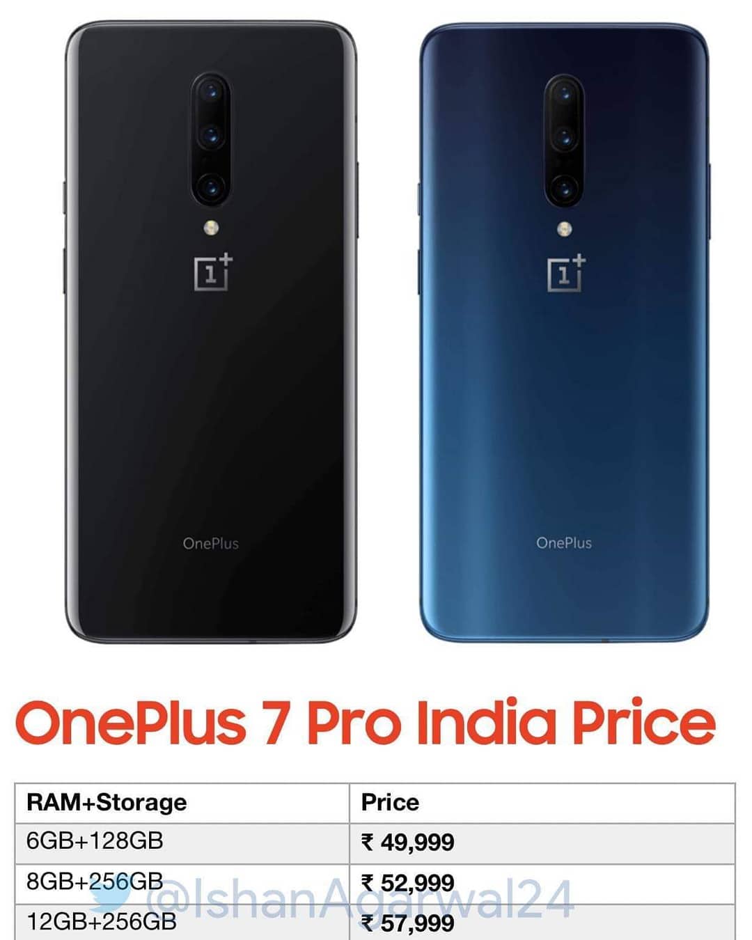 Exclusive: Here's the #OnePlus7Pro India Pricing: 6GB+128GB: ₹ 49,999