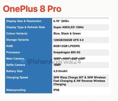 They're coming! Here is the full specification list of the #OnePlus8 & 8 Pro. Seems like #OnePlus8Pro is gonna be a beast with 6.78" 120hz QHD+ Display and 48+48+8+5MP Camera Setup. Will have 30W Wireless Charging & IP68 Rating too.