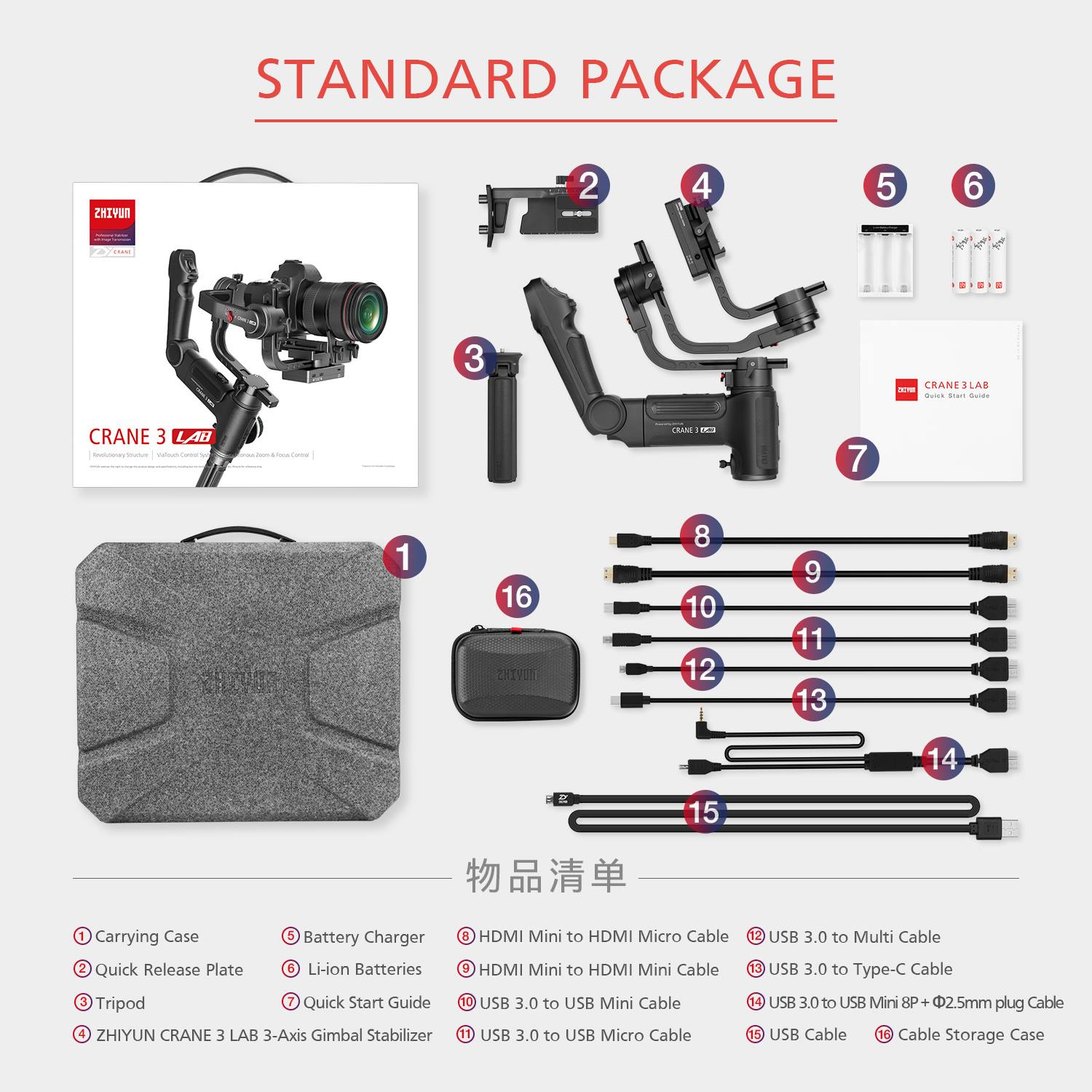 There are 3 packages of Crane 3 LAB.