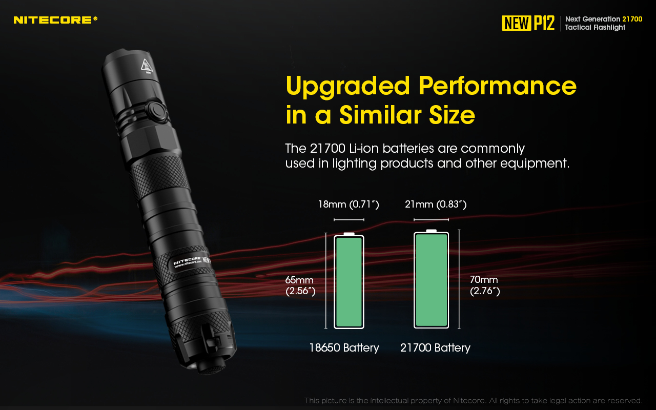 What is 21700 battery? 🧐🧐Upgraded Performance in a similar size🔋🔋😎😎