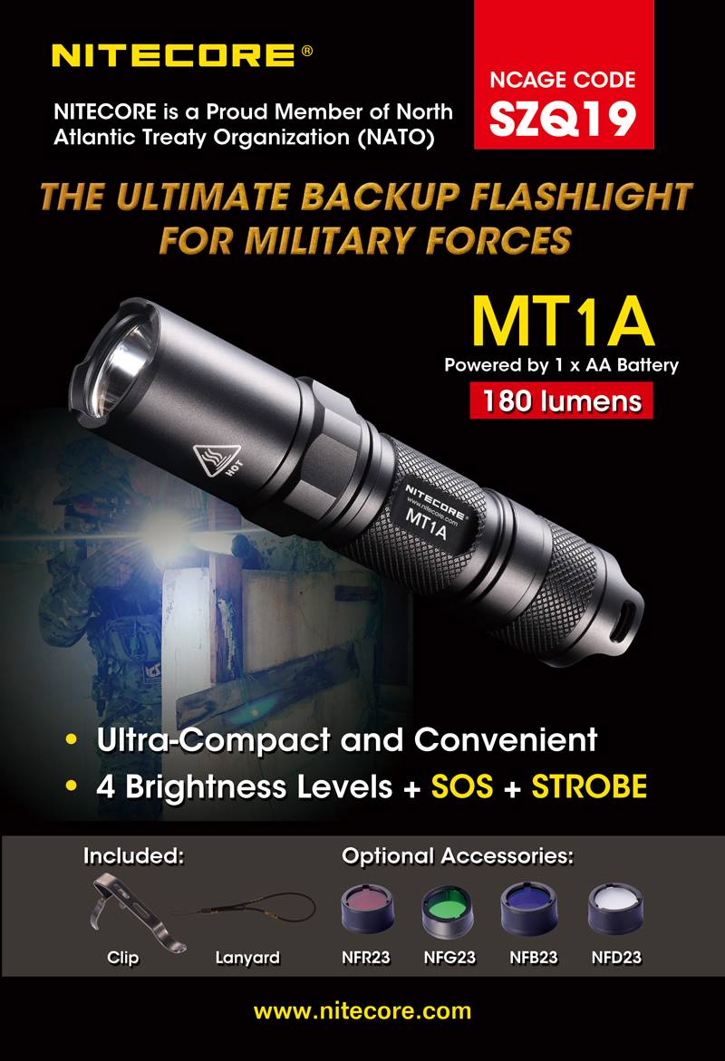 As we all know, the suitable flashlight will give you peace of mind and real security