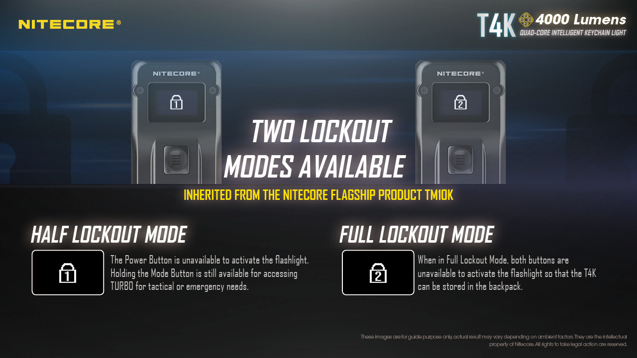 There have two "LOCKOUT" modes on #T4K in case of accidental activation in your pocket‼