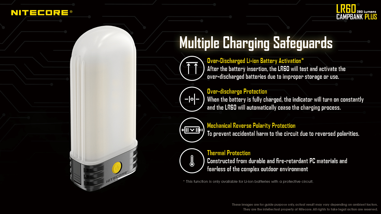 ⚡As a new member of the NITECORE Lantern Series, the LR60 is an innovative gadget to combine a camping lantern, power bank and Li-ion battery charger for a unique and ungraded user experience.