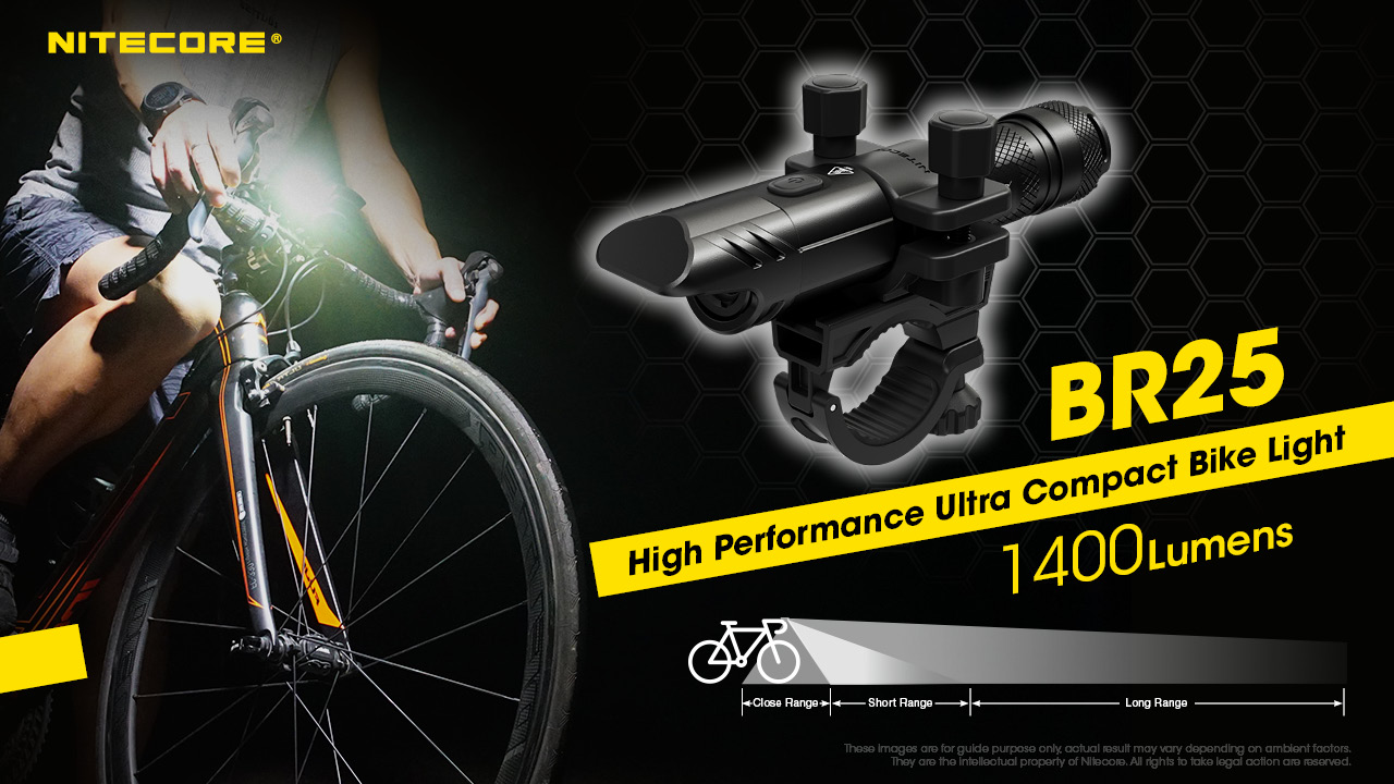 Introducing the NITECORE BR25.🚴‍♀️ 