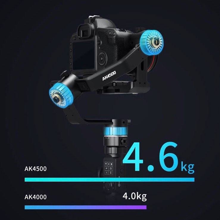 New gimbal AK4500.