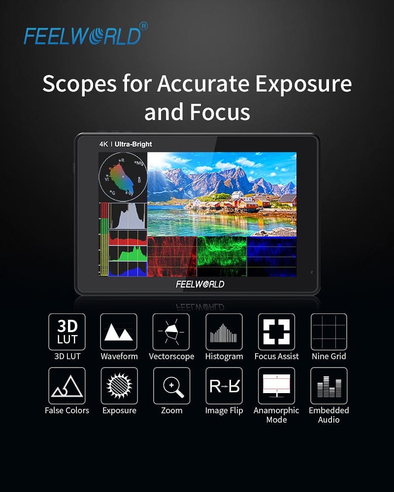 📢 New Release FEELWORD LUT7, LUT7S 7 inch ultra bright 2200nit touch screen Field monitor is ideal as an on-camera and director monitoring solution. With waveform, peaking focus etc video analysis tool, help you accurate exposure and focus.... Features: