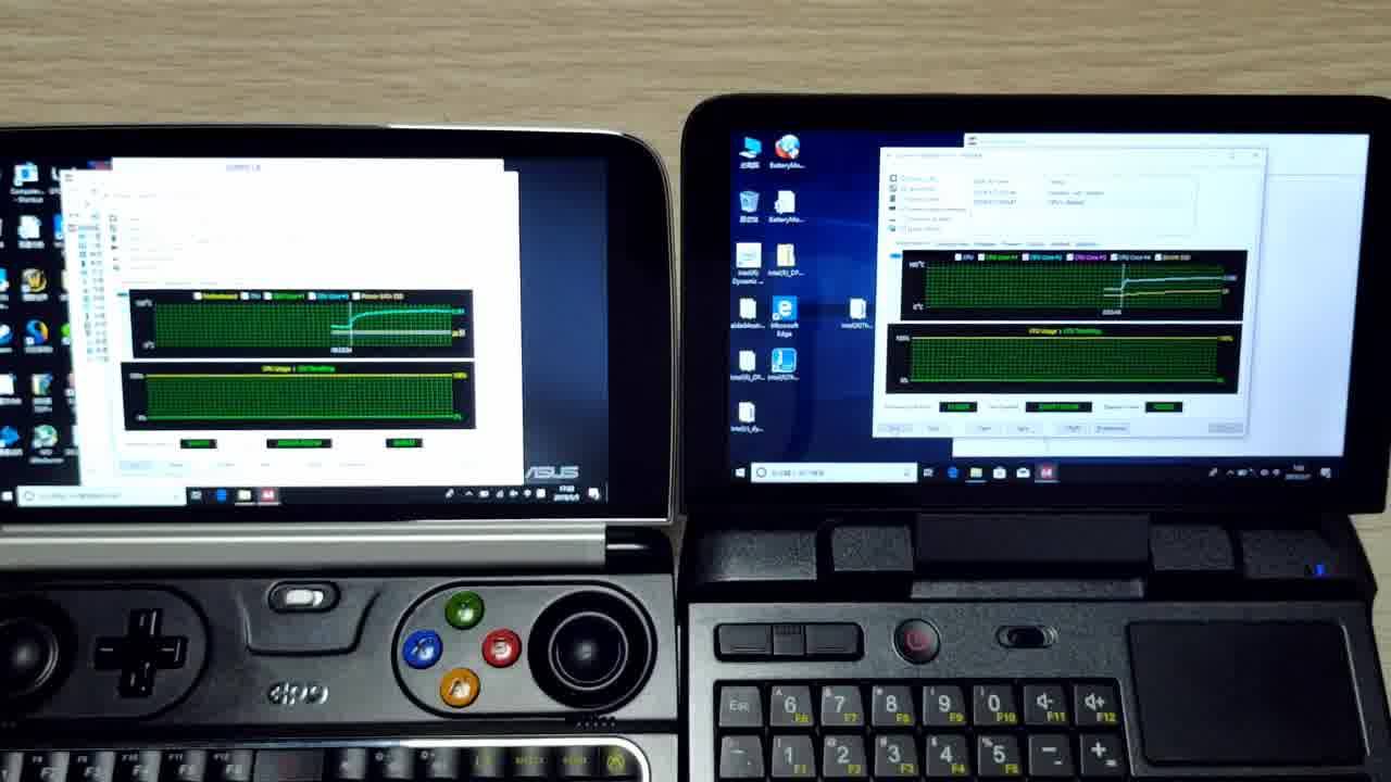 System stability test via AIAD64, just want to show you what's the temperature between Win 2 and Micro PC, both under 10 Watt.