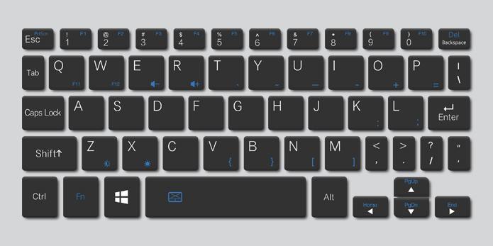 Since GPD Pocket1 was launched on 2017, we are keep working on keyboard layout with persistence. All we knew that's where UMPC spirit lies.