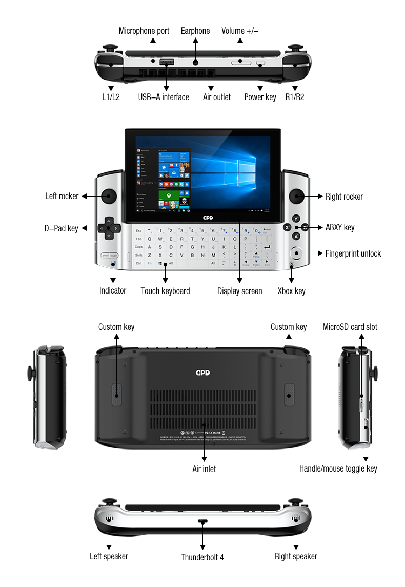 Here's the omnibearing views of WIN3