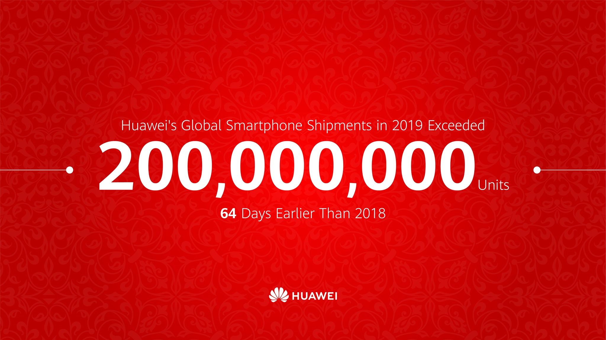 We’ve just exceeded 200 mil shipments in 2019  🎉 