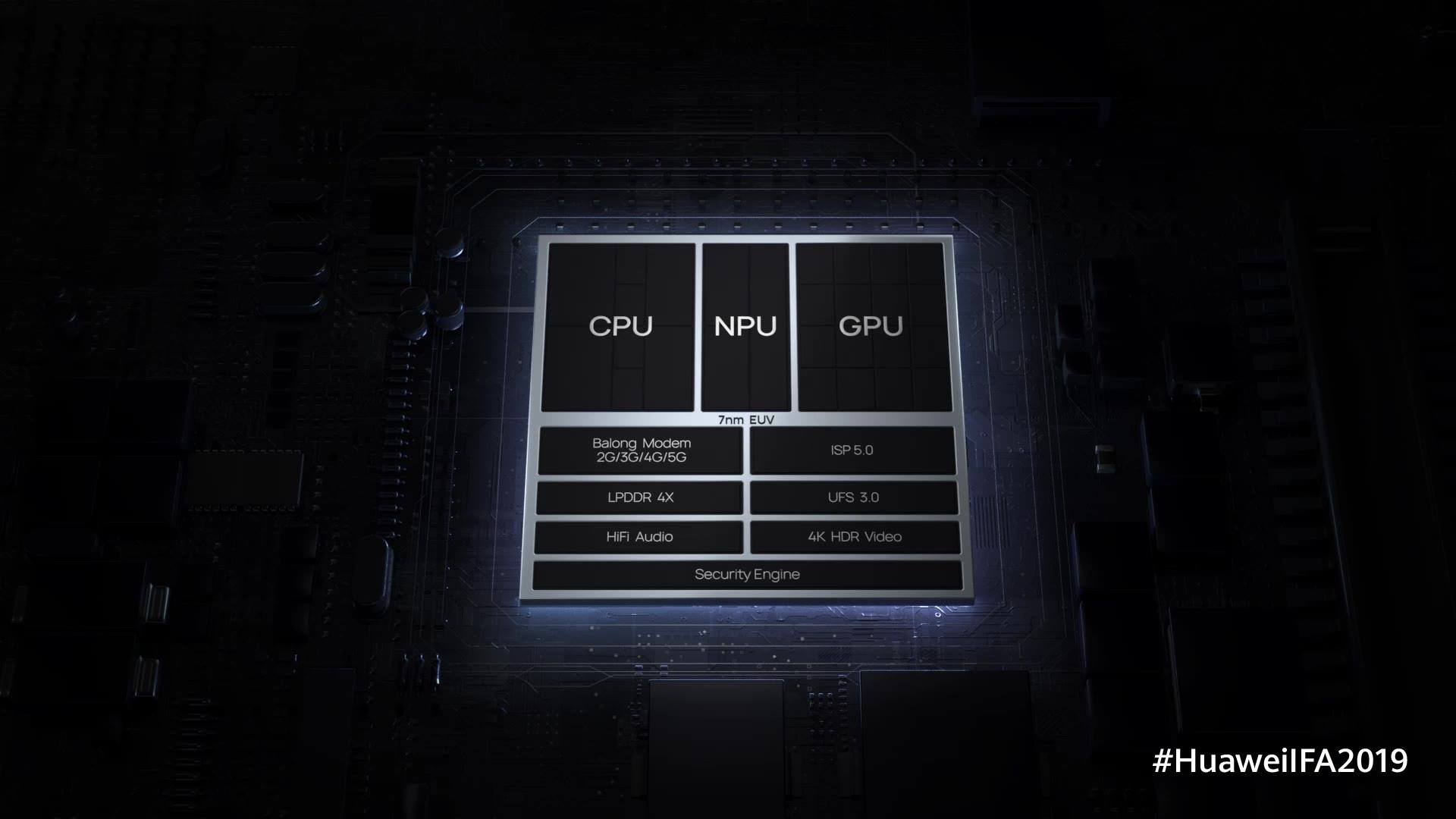 HUAWEI Kirin 990 5G is the most powerful CPU ever! ⬆️Single-Core up 10% 