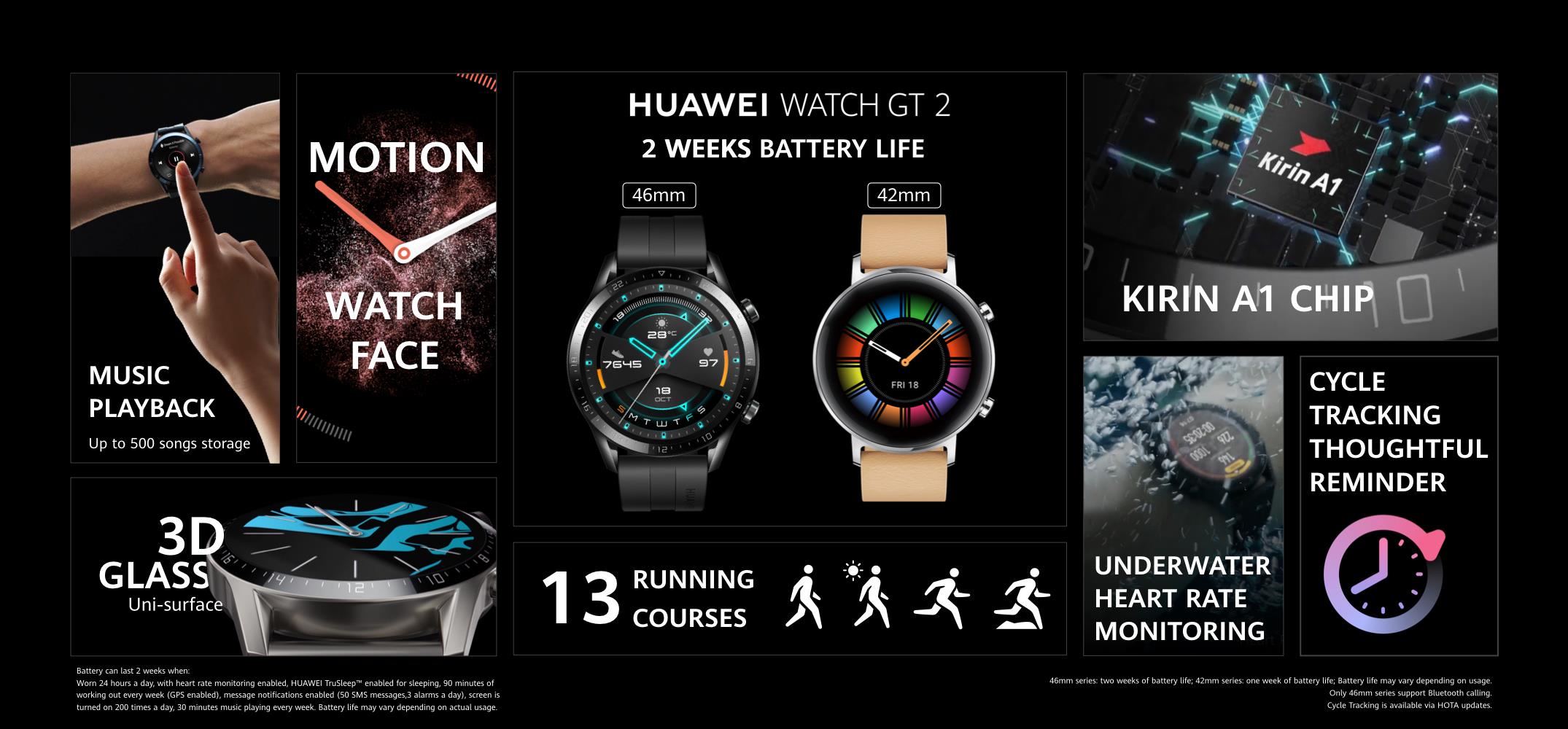 Presenting the new Chestnut Red and Frosty White #HUAWEIWATCHGT2 colourways! With their impressive hardware and software, your journey to #ExploreMore can begin.