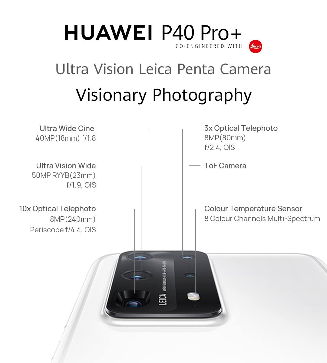 Our #HUAWEIP40 Pro+ will be available soon! 