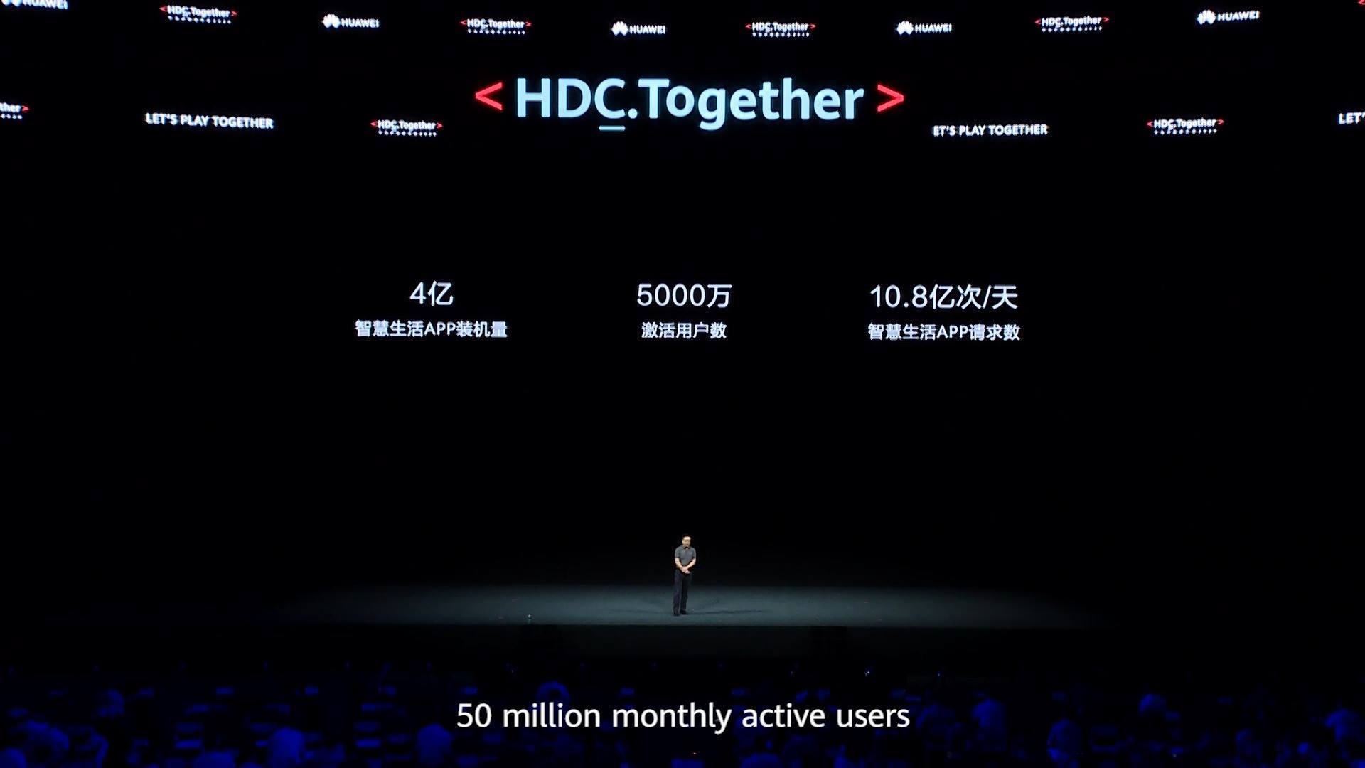 Didn't manage to catch us live? Watch the #HUAWEI Developer Conference 2020 Day 1 highlights from all our keynote speakers on Huawei's latest developments here: 