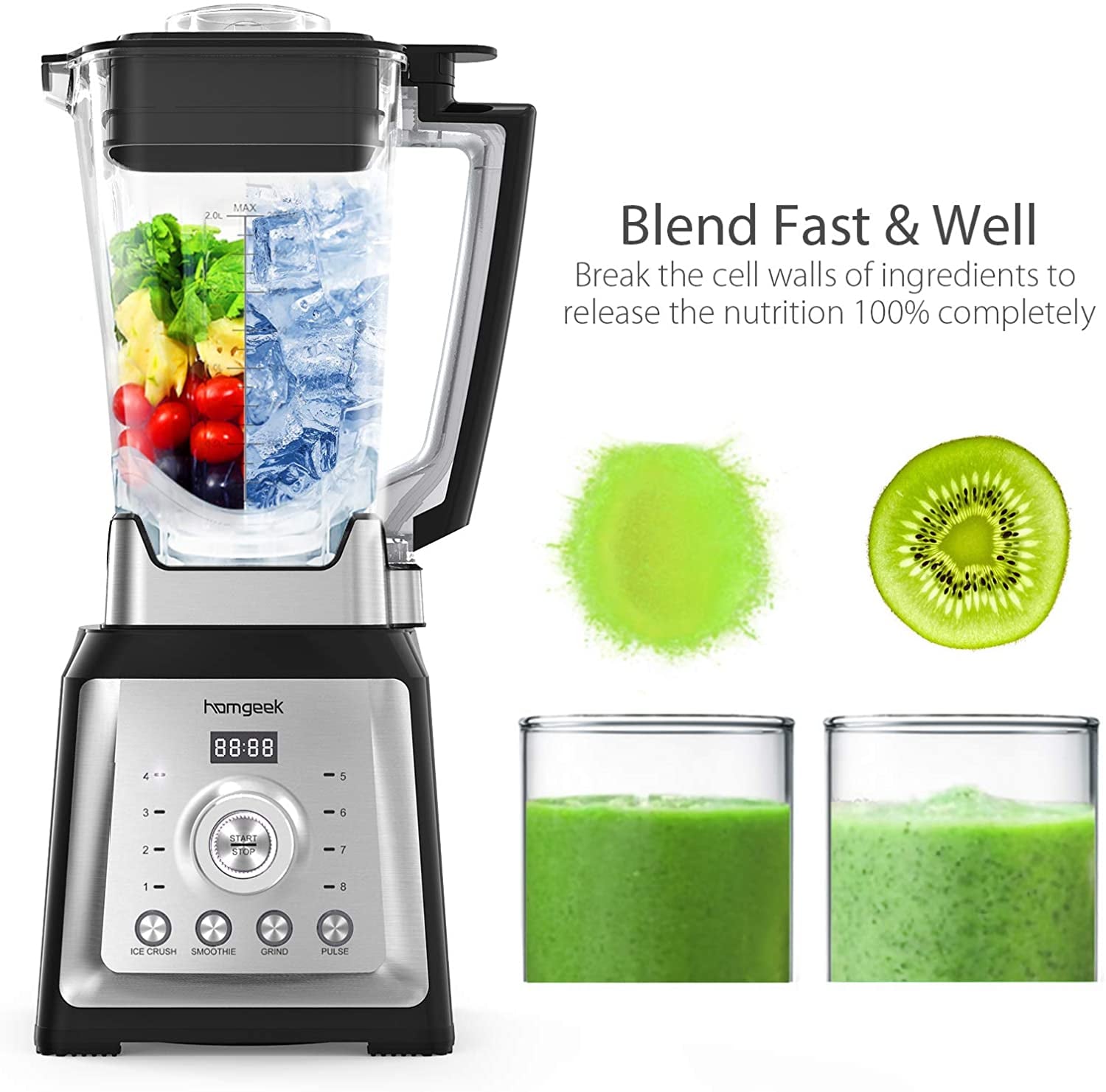 Enjoy 20% off & 2000W Multifunction Smoothie Blender