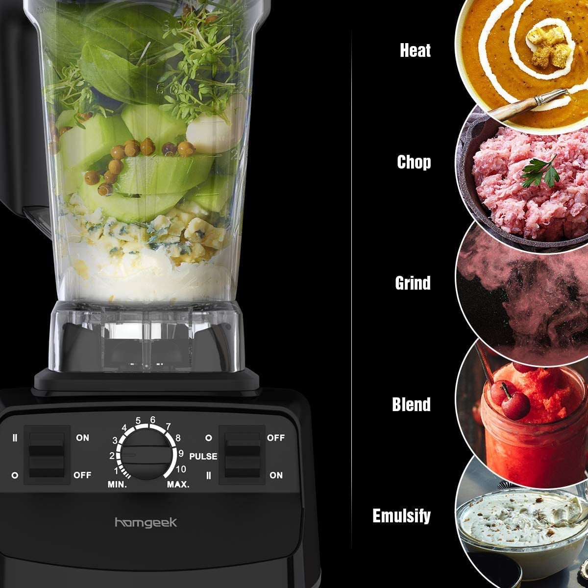 Are you thinking about a new High speed Blender