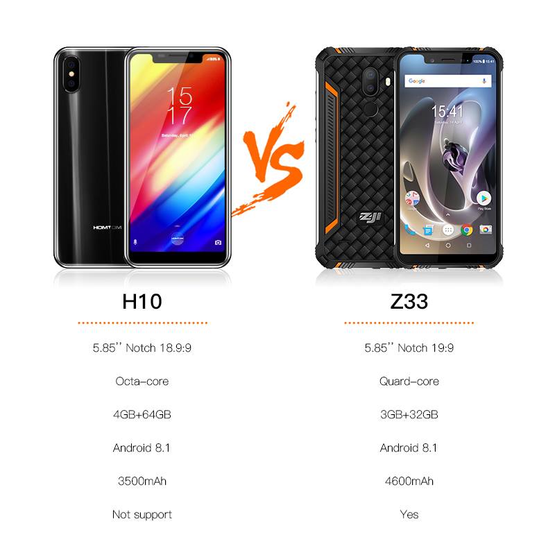 😎HomTom H10 VS ZOJI Z33 