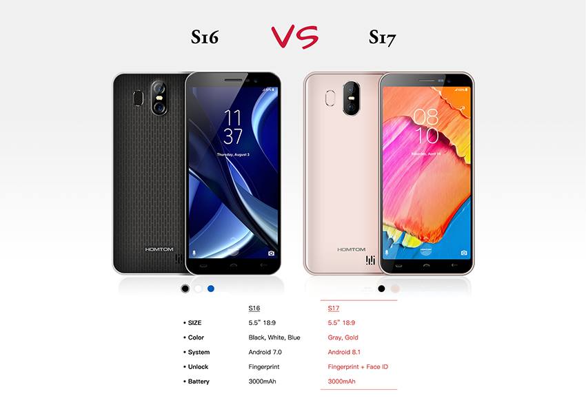 ❤️HOMTOM S17 (S16 Pro)📱